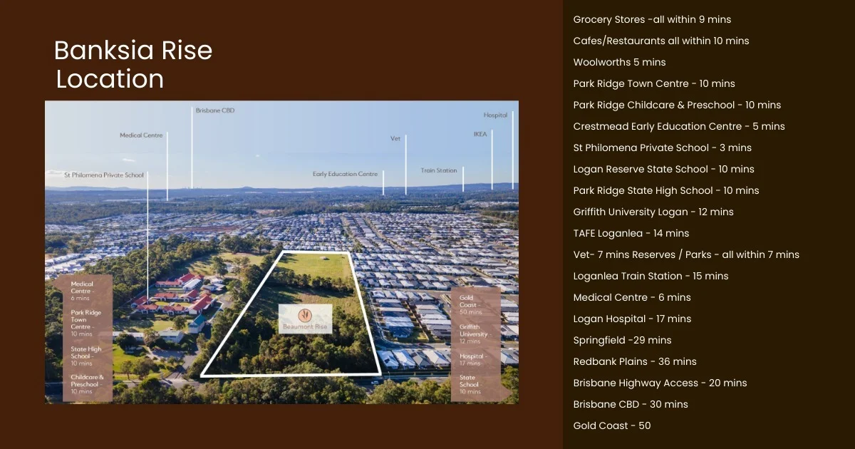 Beaumont Rise Estate location map Park Ridge Brisbane amenities distances